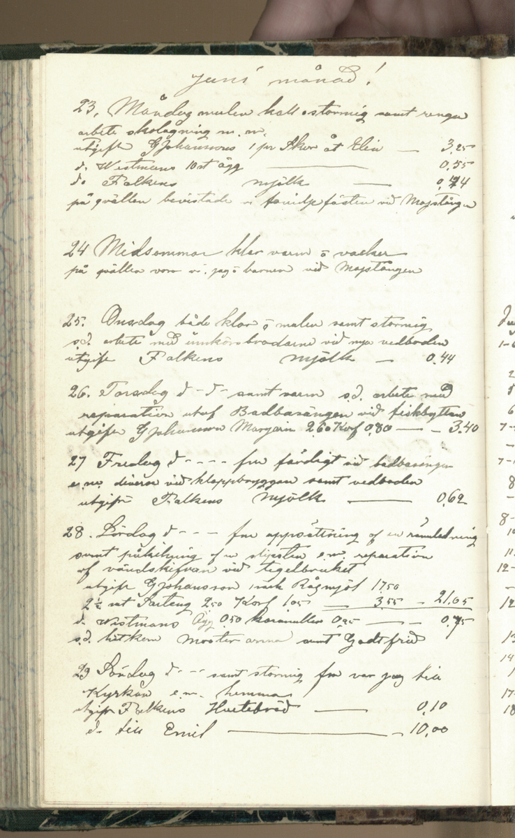 Erik Lindström, Linghed, dagbok 1900-1903