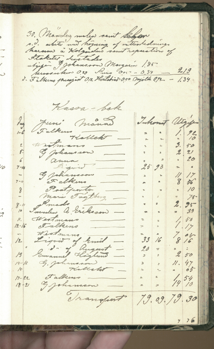 Erik Lindström, Linghed, dagbok 1900-1903