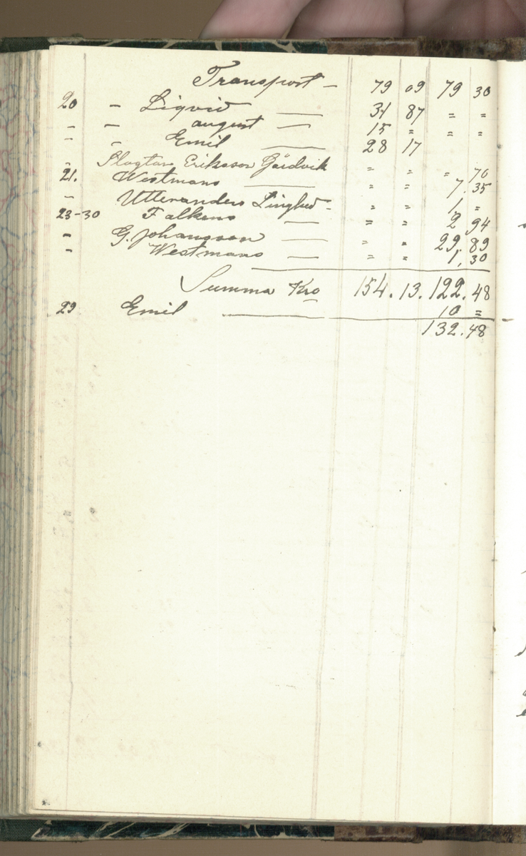 Erik Lindström, Linghed, dagbok 1900-1903