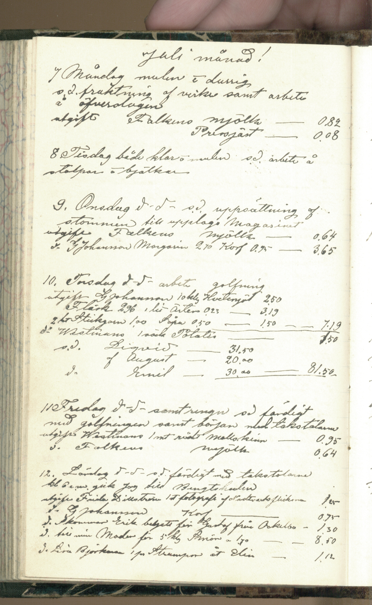 Erik Lindström, Linghed, dagbok 1900-1903