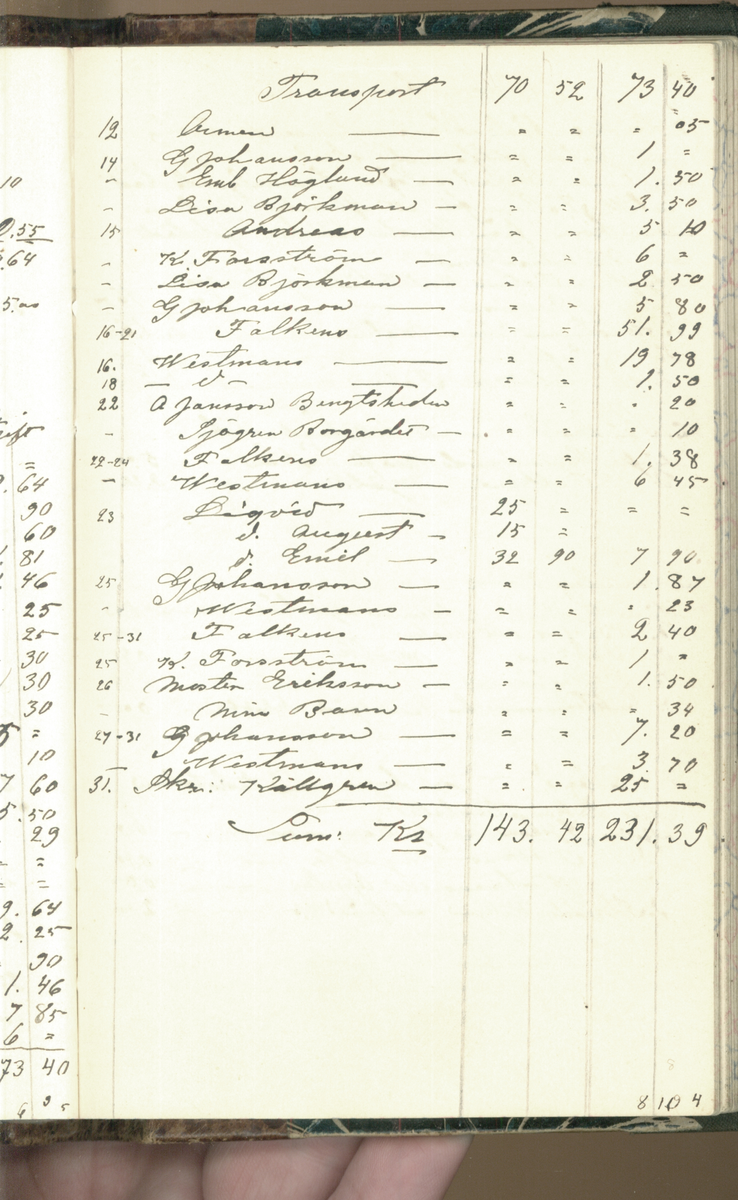 Erik Lindström, Linghed, dagbok 1900-1903