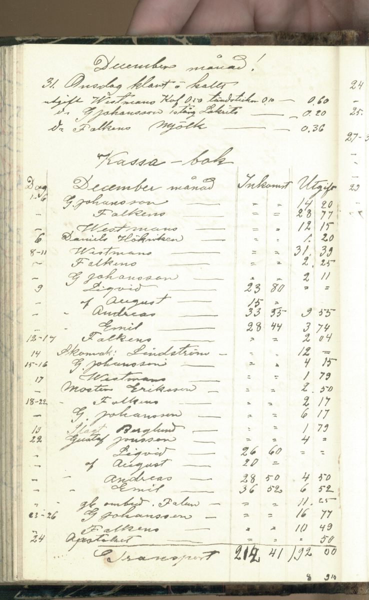 Erik Lindström, Linghed, dagbok 1900-1903