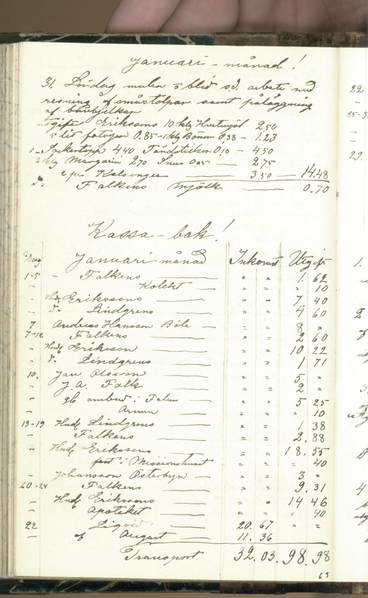 Erik Lindström, Linghed, dagbok 1900-1903