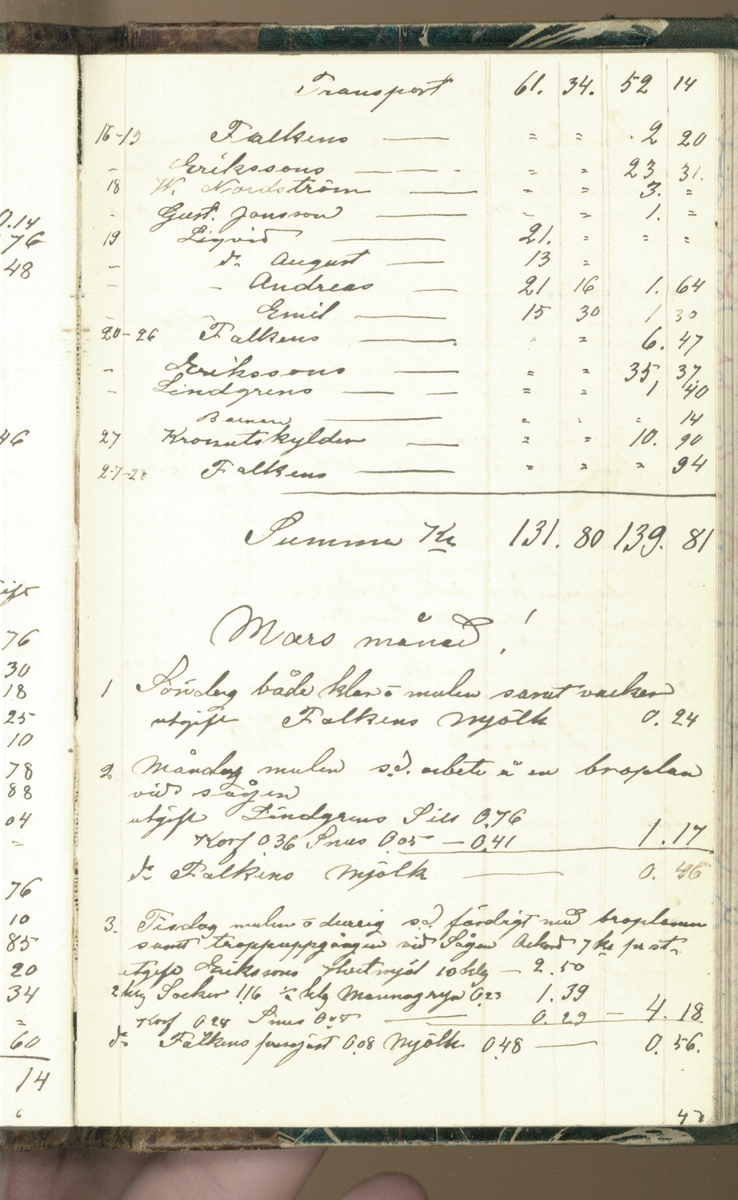 Erik Lindström, Linghed, dagbok 1900-1903