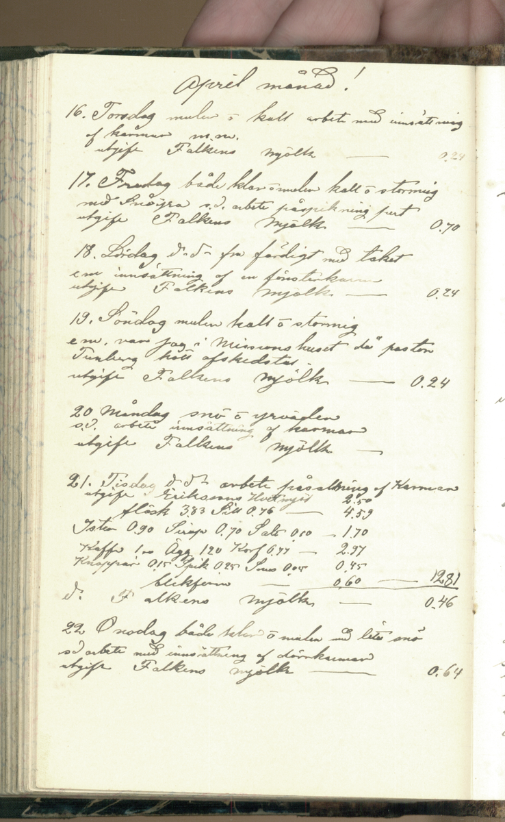 Erik Lindström, Linghed, dagbok 1900-1903