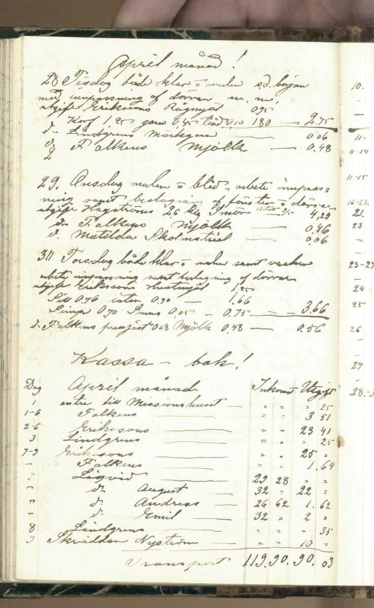 Erik Lindström, Linghed, dagbok 1900-1903