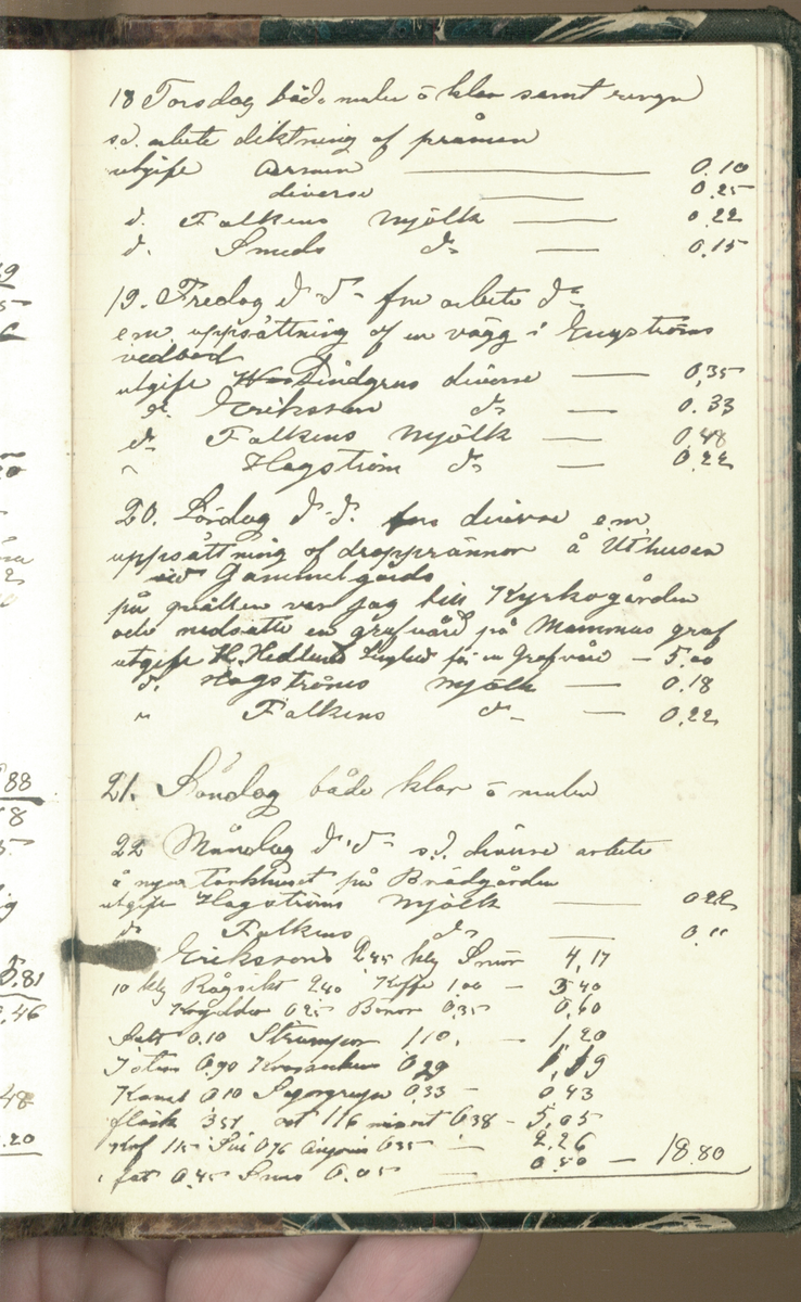 Erik Lindström, Linghed, dagbok 1900-1903