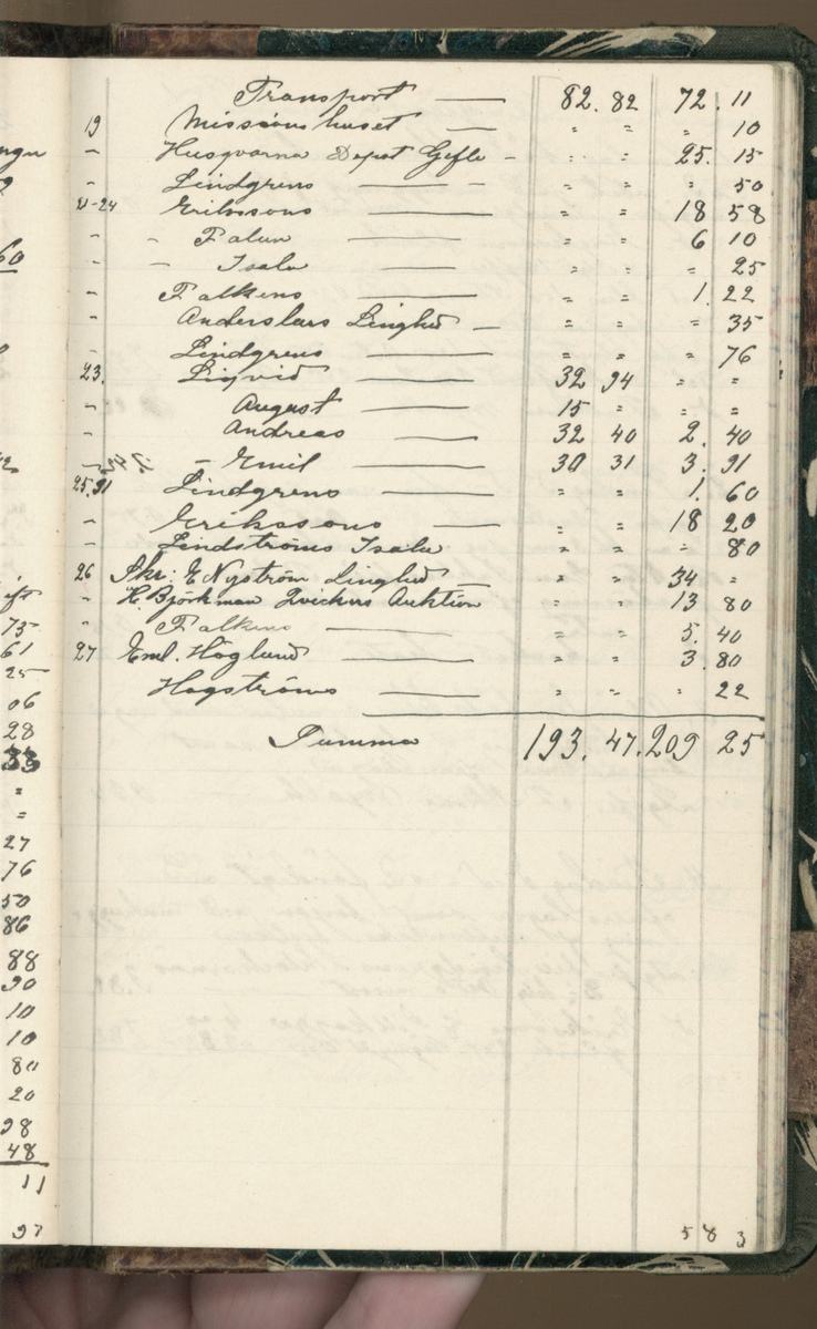 Erik Lindström, Linghed, dagbok 1900-1903