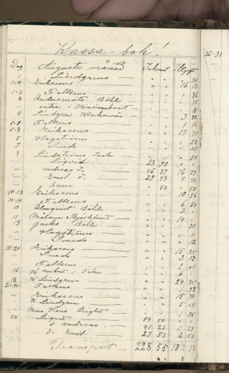 Erik Lindström, Linghed, dagbok 1900-1903