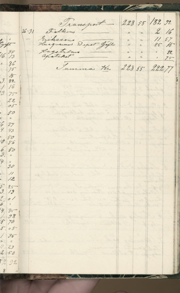 Erik Lindström, Linghed, dagbok 1900-1903