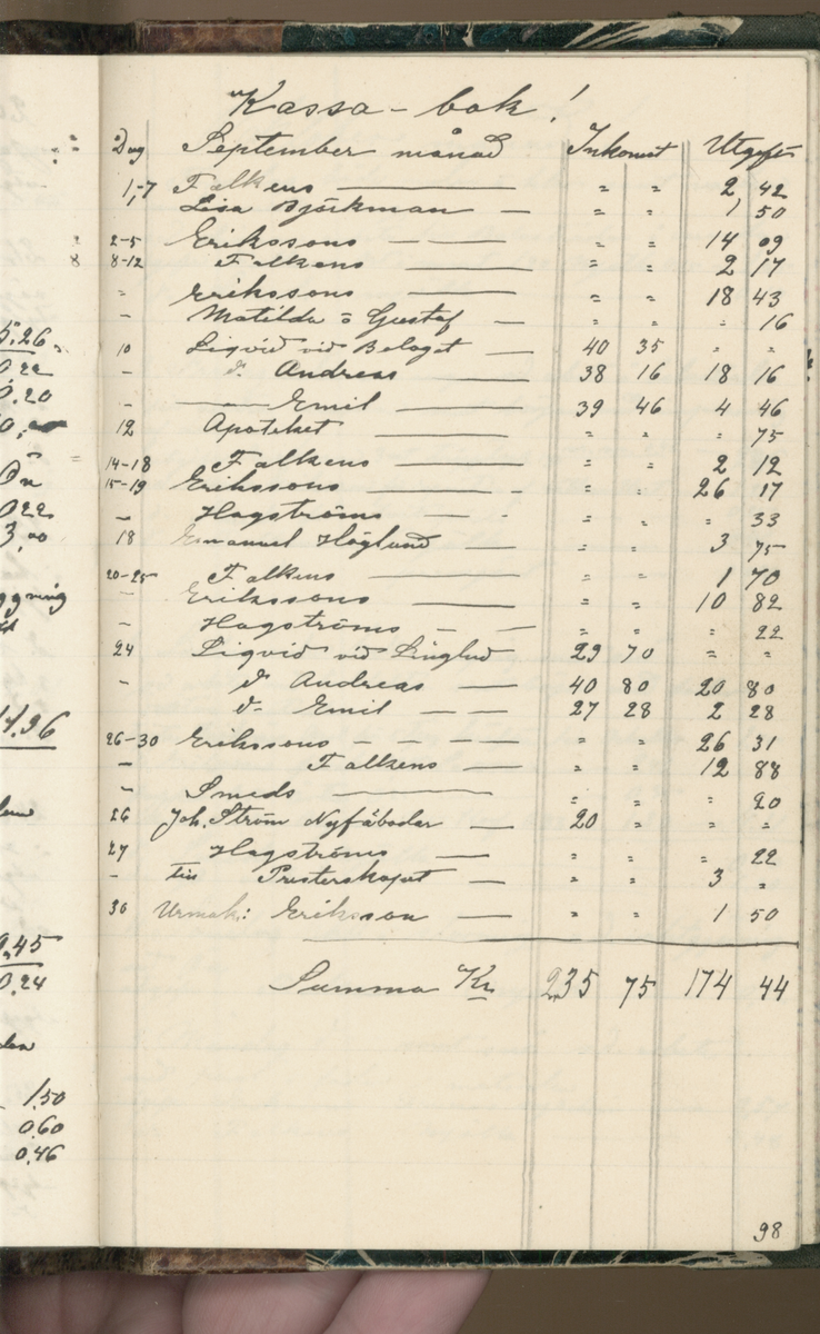 Erik Lindström, Linghed, dagbok 1900-1903