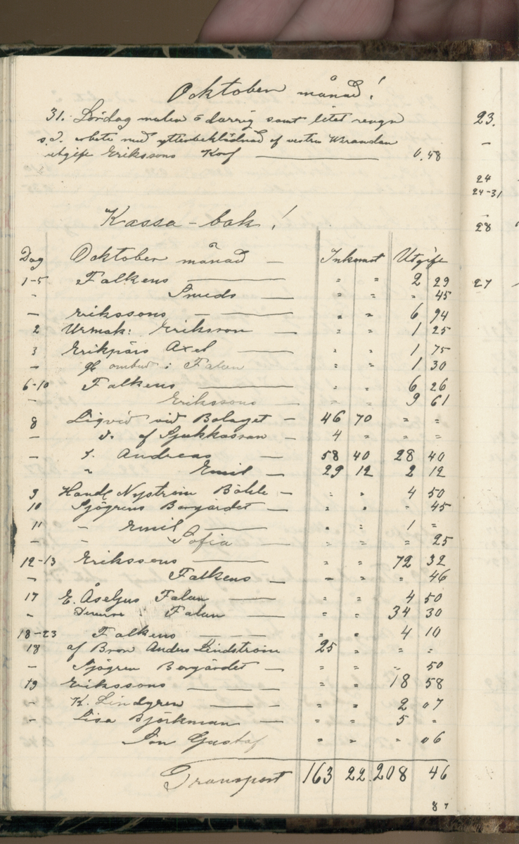 Erik Lindström, Linghed, dagbok 1900-1903