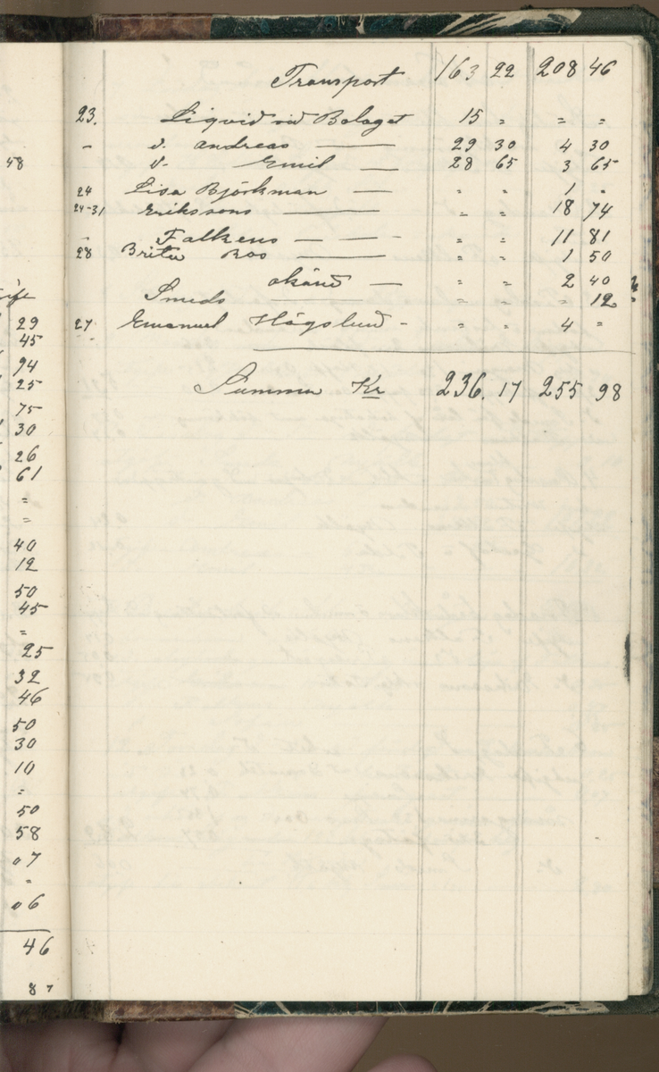 Erik Lindström, Linghed, dagbok 1900-1903