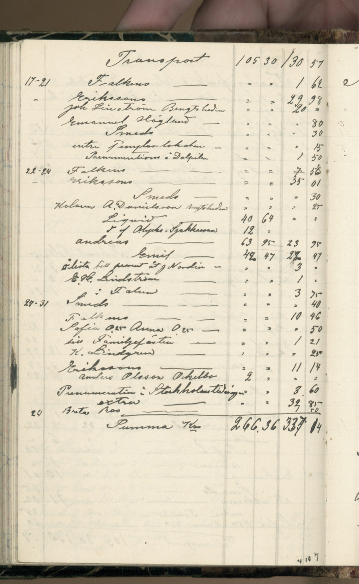 Erik Lindström, Linghed, dagbok 1900-1903