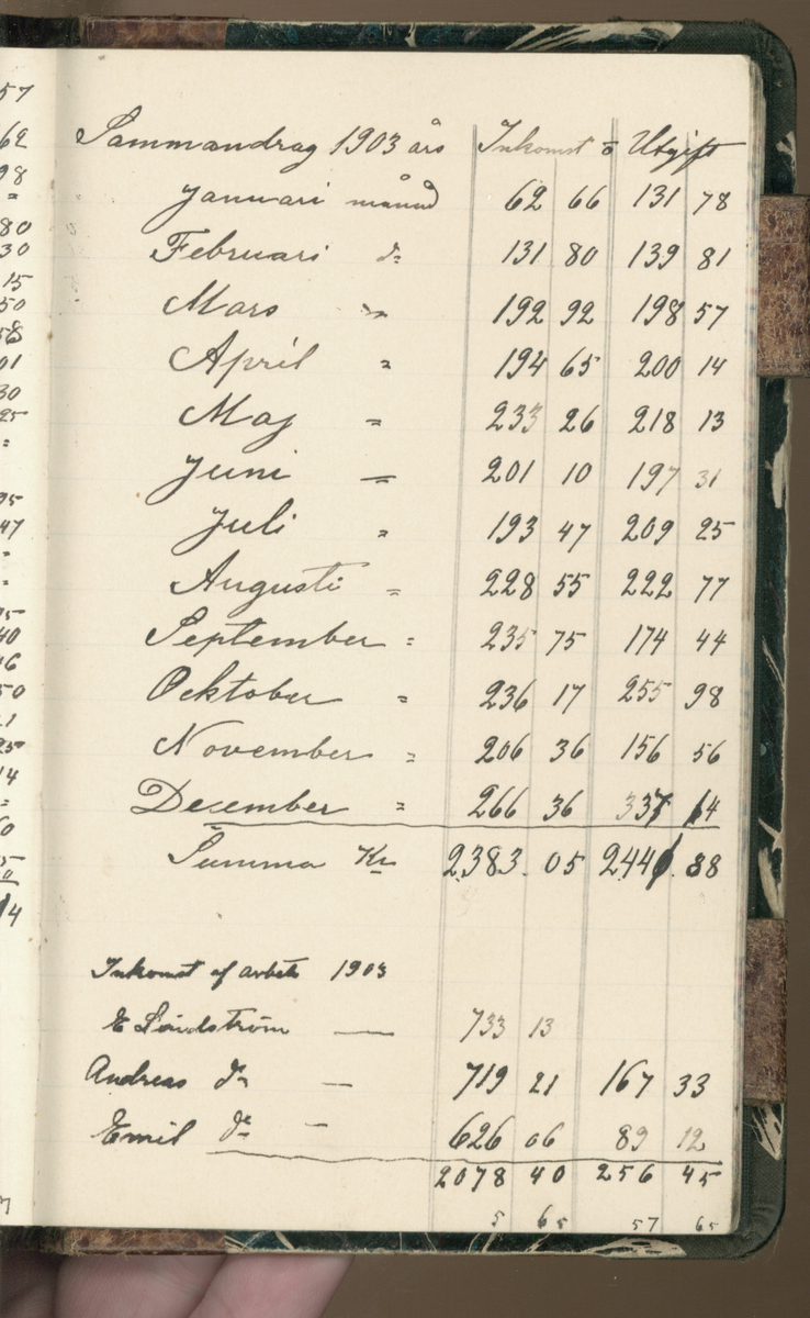 Erik Lindström, Linghed, dagbok 1900-1903