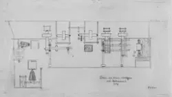Smedjan vid Stjärnsund 1729