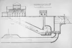 Västerdalälvens kraft AB:s anläggningar. Mockfjärds kraftstation. Sektionsritning av ställverk och maskinsal.