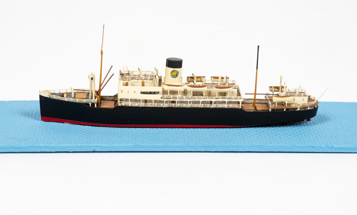 Föremålets form: Vattenlinjemodell