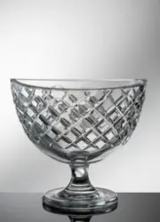 Skål på ben och fot