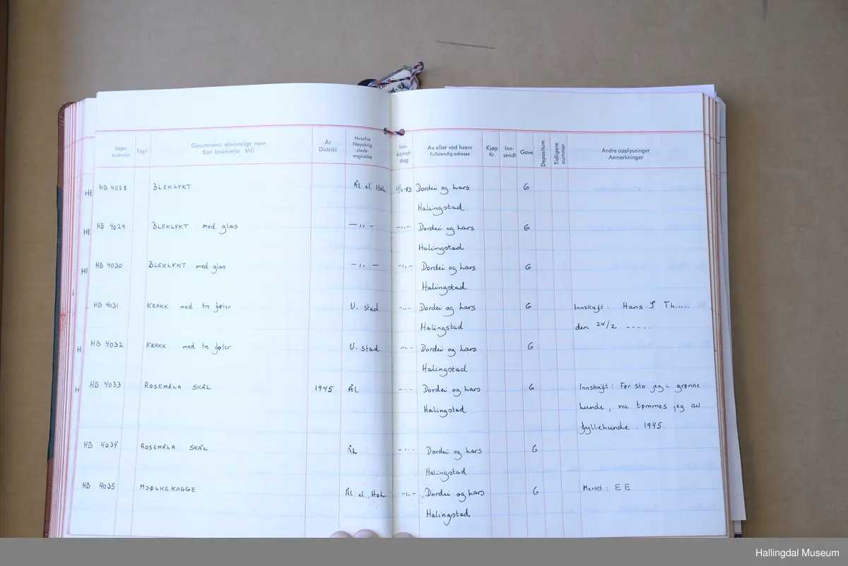 Fjøslykt, sylinder med kjegle i toppen. Lagd av metallblikk. Gjennomhullet.