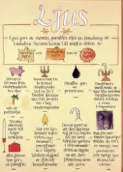 Julens kemi var en årligen återkommande utställning och prog