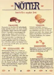 Julens kemi var en årligen återkommande utställning och prog