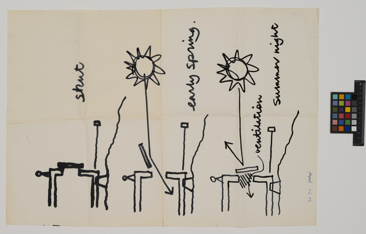 CLIMATIC ARCHITECTURE