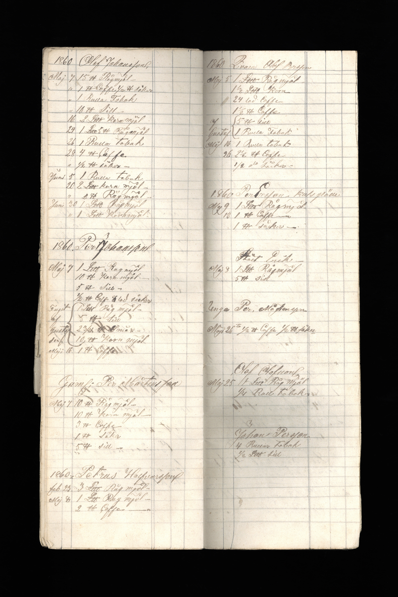 Dagböcker och andra anteckningar förda av storbonden och bössmeden Jonas Olsson (1832-1895) i Fågelsjö, Los mellan åren 1851 och 1892. Dagböckerna berör vardagens arbete, händelser i familjen och byn, förtretligheter, glädjeämnen och sorg. Böckerna förda i varierande frekvens med både dagliga och strödda anteckningar. Hela luckor år 1862-63, 1870-78, 1880-83 samt 1885-56. Dagboken förd i böcker med blandat innehåll, där dagboksanteckningarna är instoppade. Jonas Olssons dagboksanteckningar finns även transkriberade och publicerade i boken "Min hand är icke begåfvad att föra en skikliger penna", 2009.
