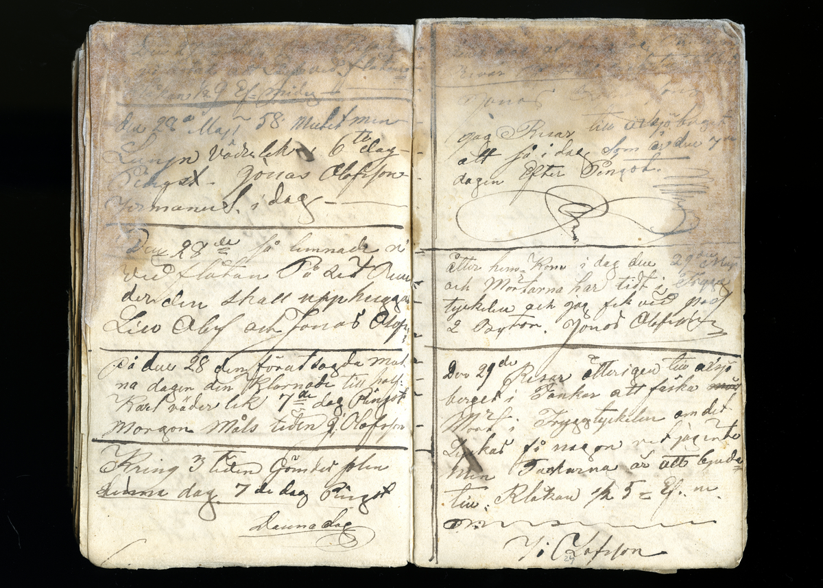 Dagböcker och andra anteckningar förda av storbonden och bössmeden Jonas Olsson (1832-1895) i Fågelsjö, Los mellan åren 1851 och 1892. Dagböckerna berör vardagens arbete, händelser i familjen och byn, förtretligheter, glädjeämnen och sorg. Böckerna förda i varierande frekvens med både dagliga och strödda anteckningar. Hela luckor år 1862-63, 1870-78, 1880-83 samt 1885-56. Dagboken förd i böcker med blandat innehåll, där dagboksanteckningarna är instoppade. Jonas Olssons dagboksanteckningar finns även transkriberade och publicerade i boken "Min hand är icke begåfvad att föra en skikliger penna", 2009.
