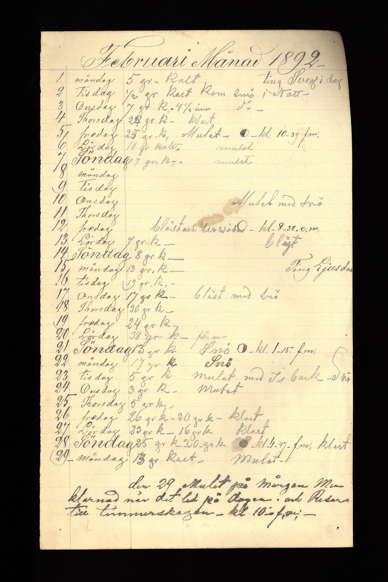 Dagböcker och andra anteckningar förda av storbonden och bössmeden Jonas Olsson (1832-1895) i Fågelsjö, Los mellan åren 1851 och 1892. Dagböckerna berör vardagens arbete, händelser i familjen och byn, förtretligheter, glädjeämnen och sorg. Böckerna förda i varierande frekvens med både dagliga och strödda anteckningar. Hela luckor år 1862-63, 1870-78, 1880-83 samt 1885-56. Dagboken förd i böcker med blandat innehåll, där dagboksanteckningarna är instoppade. Jonas Olssons dagboksanteckningar finns även transkriberade och publicerade i boken "Min hand är icke begåfvad att föra en skikliger penna", 2009.
