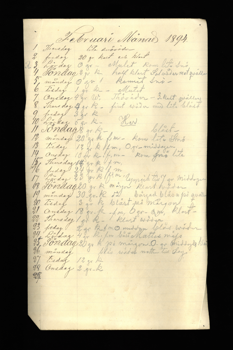 Dagböcker och andra anteckningar förda av storbonden och bössmeden Jonas Olsson (1832-1895) i Fågelsjö, Los mellan åren 1851 och 1892. Dagböckerna berör vardagens arbete, händelser i familjen och byn, förtretligheter, glädjeämnen och sorg. Böckerna förda i varierande frekvens med både dagliga och strödda anteckningar. Hela luckor år 1862-63, 1870-78, 1880-83 samt 1885-56. Dagboken förd i böcker med blandat innehåll, där dagboksanteckningarna är instoppade. Jonas Olssons dagboksanteckningar finns även transkriberade och publicerade i boken "Min hand är icke begåfvad att föra en skikliger penna", 2009.
