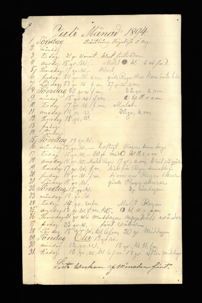 Dagböcker och andra anteckningar förda av storbonden och bössmeden Jonas Olsson (1832-1895) i Fågelsjö, Los mellan åren 1851 och 1892. Dagböckerna berör vardagens arbete, händelser i familjen och byn, förtretligheter, glädjeämnen och sorg. Böckerna förda i varierande frekvens med både dagliga och strödda anteckningar. Hela luckor år 1862-63, 1870-78, 1880-83 samt 1885-56. Dagboken förd i böcker med blandat innehåll, där dagboksanteckningarna är instoppade. Jonas Olssons dagboksanteckningar finns även transkriberade och publicerade i boken "Min hand är icke begåfvad att föra en skikliger penna", 2009.
