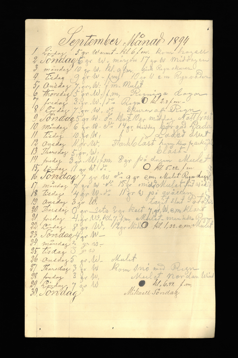 Dagböcker och andra anteckningar förda av storbonden och bössmeden Jonas Olsson (1832-1895) i Fågelsjö, Los mellan åren 1851 och 1892. Dagböckerna berör vardagens arbete, händelser i familjen och byn, förtretligheter, glädjeämnen och sorg. Böckerna förda i varierande frekvens med både dagliga och strödda anteckningar. Hela luckor år 1862-63, 1870-78, 1880-83 samt 1885-56. Dagboken förd i böcker med blandat innehåll, där dagboksanteckningarna är instoppade. Jonas Olssons dagboksanteckningar finns även transkriberade och publicerade i boken "Min hand är icke begåfvad att föra en skikliger penna", 2009.
