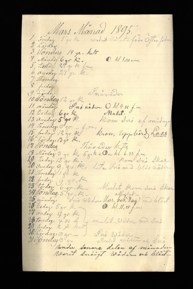 Dagböcker och andra anteckningar förda av storbonden och bössmeden Jonas Olsson (1832-1895) i Fågelsjö, Los mellan åren 1851 och 1892. Dagböckerna berör vardagens arbete, händelser i familjen och byn, förtretligheter, glädjeämnen och sorg. Böckerna förda i varierande frekvens med både dagliga och strödda anteckningar. Hela luckor år 1862-63, 1870-78, 1880-83 samt 1885-56. Dagboken förd i böcker med blandat innehåll, där dagboksanteckningarna är instoppade. Jonas Olssons dagboksanteckningar finns även transkriberade och publicerade i boken "Min hand är icke begåfvad att föra en skikliger penna", 2009.
