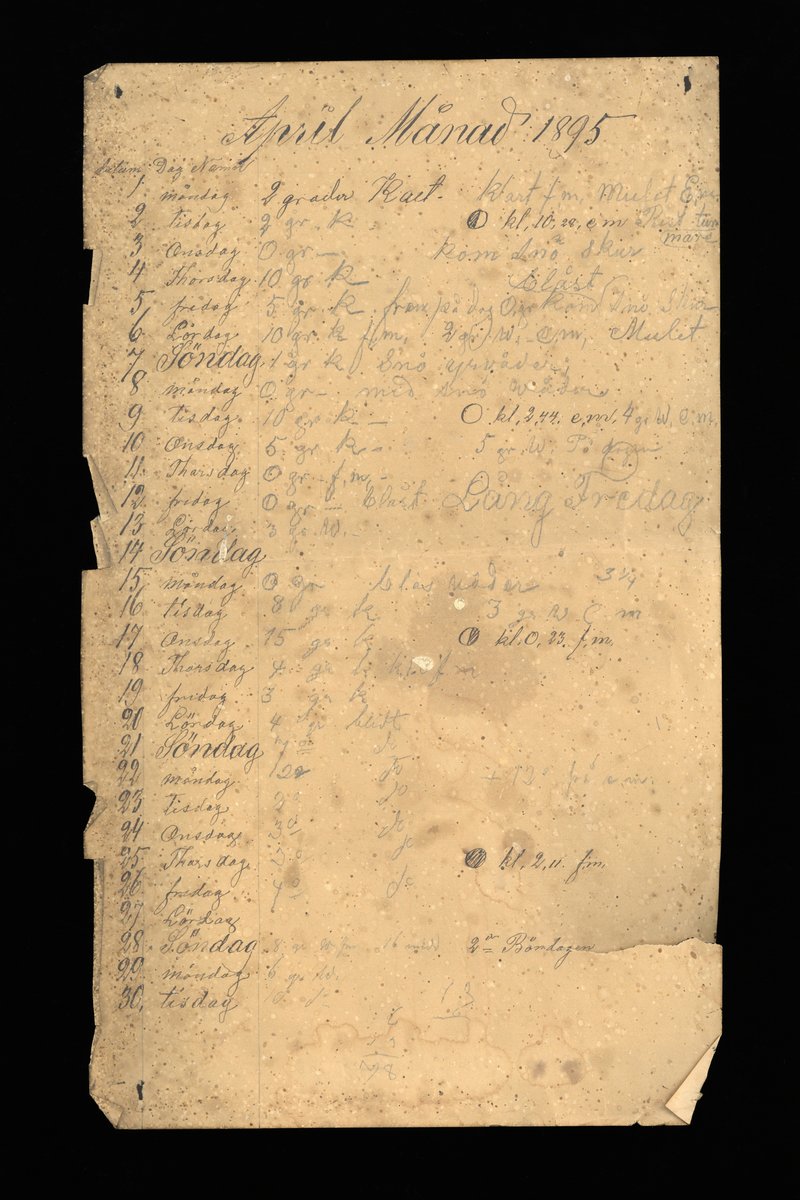 Dagböcker och andra anteckningar förda av storbonden och bössmeden Jonas Olsson (1832-1895) i Fågelsjö, Los mellan åren 1851 och 1892. Dagböckerna berör vardagens arbete, händelser i familjen och byn, förtretligheter, glädjeämnen och sorg. Böckerna förda i varierande frekvens med både dagliga och strödda anteckningar. Hela luckor år 1862-63, 1870-78, 1880-83 samt 1885-56. Dagboken förd i böcker med blandat innehåll, där dagboksanteckningarna är instoppade. Jonas Olssons dagboksanteckningar finns även transkriberade och publicerade i boken "Min hand är icke begåfvad att föra en skikliger penna", 2009.
