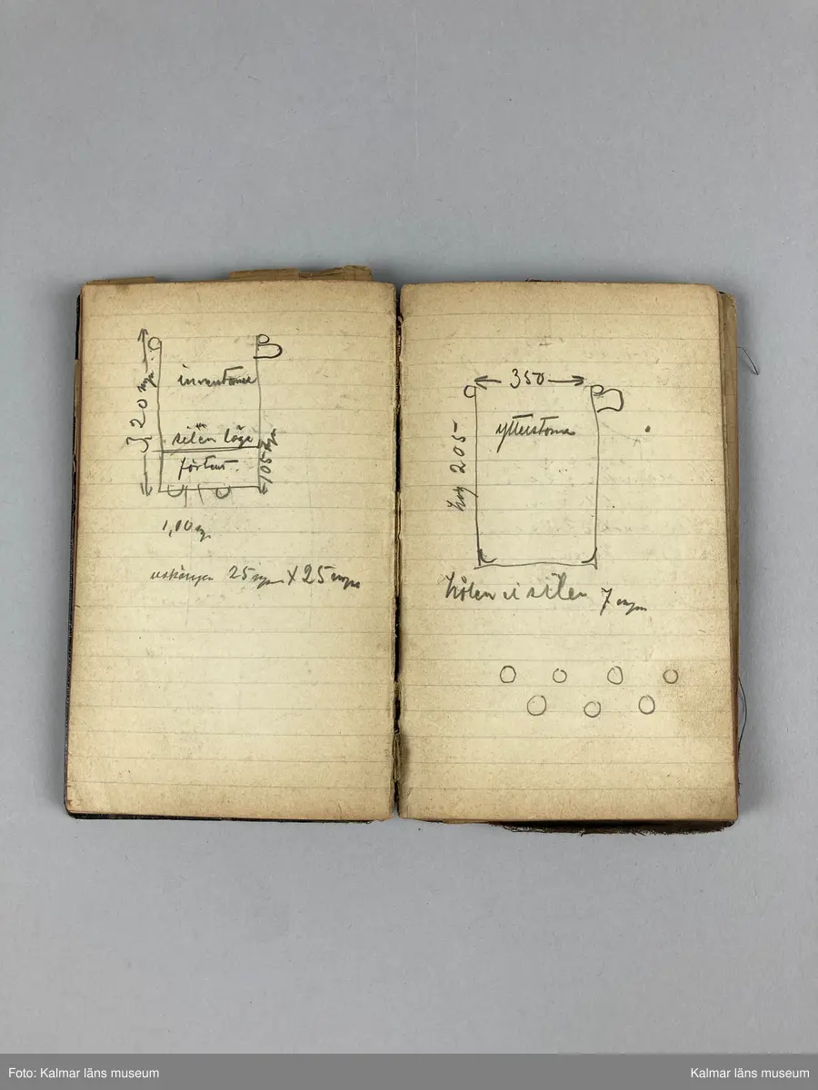 KLM 46891:30. Anteckningsbok. Av papper med omslag av läderklädd kartong. I pärmen signerad: Arvid Hammarström Stockholm den 26 april 1915. Boken innehåller olika anteckningar, skisser och noteringar kring hans yrke som kopparslagare.