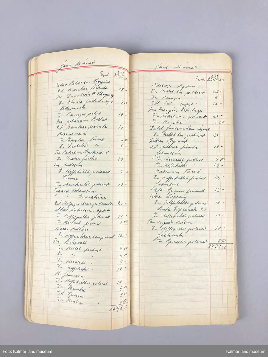 KLM 46891:28. Kundliggare. Av kartong och papper. För åren 1937-1941 samt 1958-1959. I boken anges kund samt vilka varor som denne köpte.