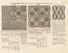 Illustration ur Mönsterplanscher till Gustaf Ekenmark, Lärobok i Väfnads- och Linspinningskonsten, 1847. Plansch 13 med bilder av vävscheman för drällmönster. Detaljbild av No. 6 med bild och textanvisningar. Avsedda för trampvävstol. Jämför ritning NMA.0107414.