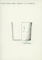 Tegning. Leirkar fra Øvre Fister, Hjelmeland k.
