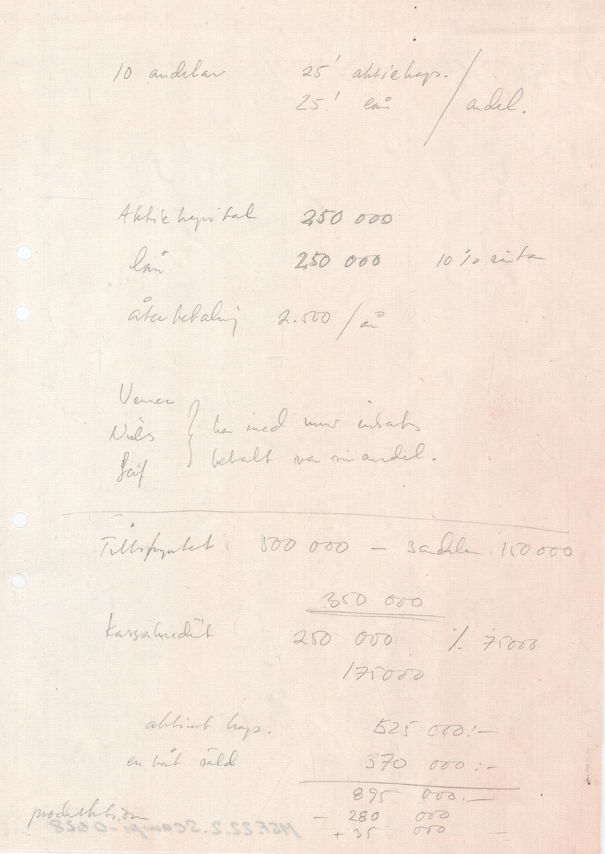 Sex sidor med blandade anteckningar och uträkningar till Scampi