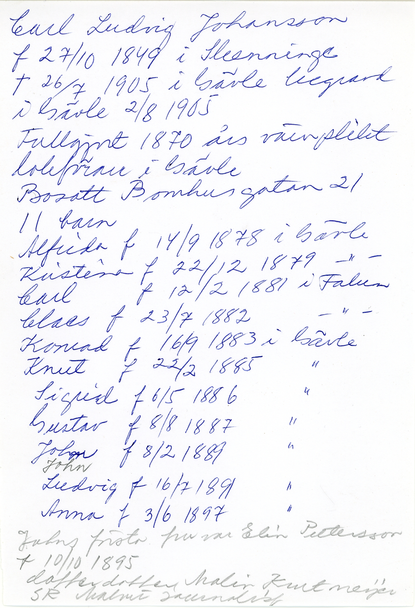 Fotoalbum i brunt skinn innehållande porträttfotografier från familjen Sandberg i Valbo. Mönster i relief på framsidan. Trasigt i ryggen. Tre handskriven dokumentation över personer från givarens släkt medföljer albumet.