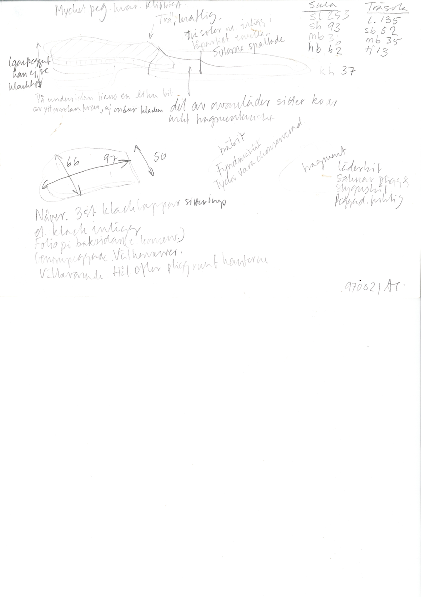 En skobotten, tre klacklappar, en liten träbit samt ett fragment.
Skobottnen består av två sulor av läder. Vid tåpartiet, mellan sulorna, finns inlägg samt kvarsittande rester av ovanlädret. Sulorna är spaltade. Ovanpå sulorna ligger en halvsula av trä. Träsulan täcker partiet från hälen och ner över hålfoten. Sulan är rakt avskuren vid kanten mot bottnens främre parti. Träet är mycket kraftigt och välbevarat. Vid klacken finns en kvarsittande del av yttersulan. Skobottnen är täckt av ett kraftigt lager polyetylenglykol.
Tre stycken klacklappar eller halvsulor av näver. Klacklapparna fästade mot varandra. Längs med ytterkanterna finns hål efter träpligg. Klacklapparnas baksidor har täckts med folie av konserveringsenheten. Klacklapparna är mycket välbevarade samt täckta av polyetylenglykol.