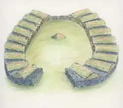 Tegning av Klauhauane (Klauhaugane). Auda-Motland, Hå k.