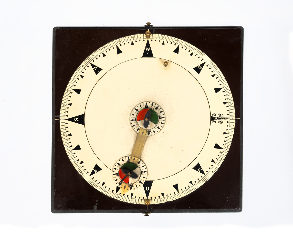 Kollisions-tavla, Ekelöfs patent, bestående av vit kompasssros med två rörliga farygsmodeller jämte visare, fästade till en rund bottenplatta, alltsammans monterat till en brunmålad, fyrkantig bottenplatta med lock av mahogny. Tillhörande tryckt beskrivning. Stockholm, 1892.