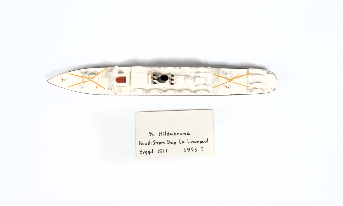 Föremålets form: Vattenlinjemodell