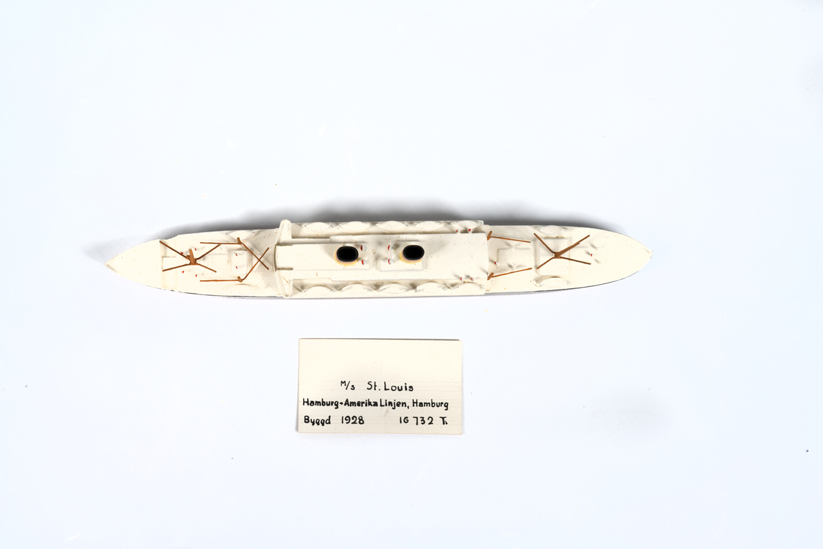 Föremålets form: Vattenlinjemodell