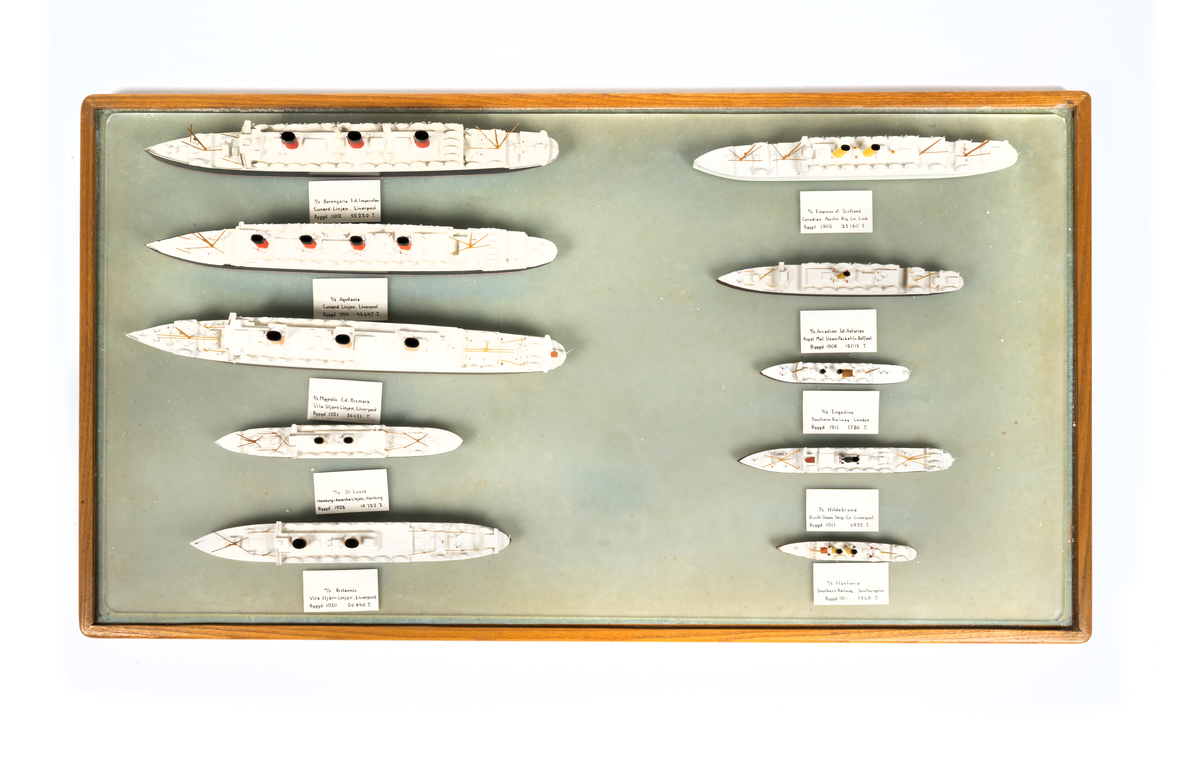 Föremålets form: Vattenlinjemodell