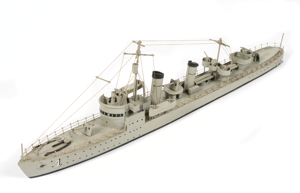 Föremålets form: Vattenlinjemodell