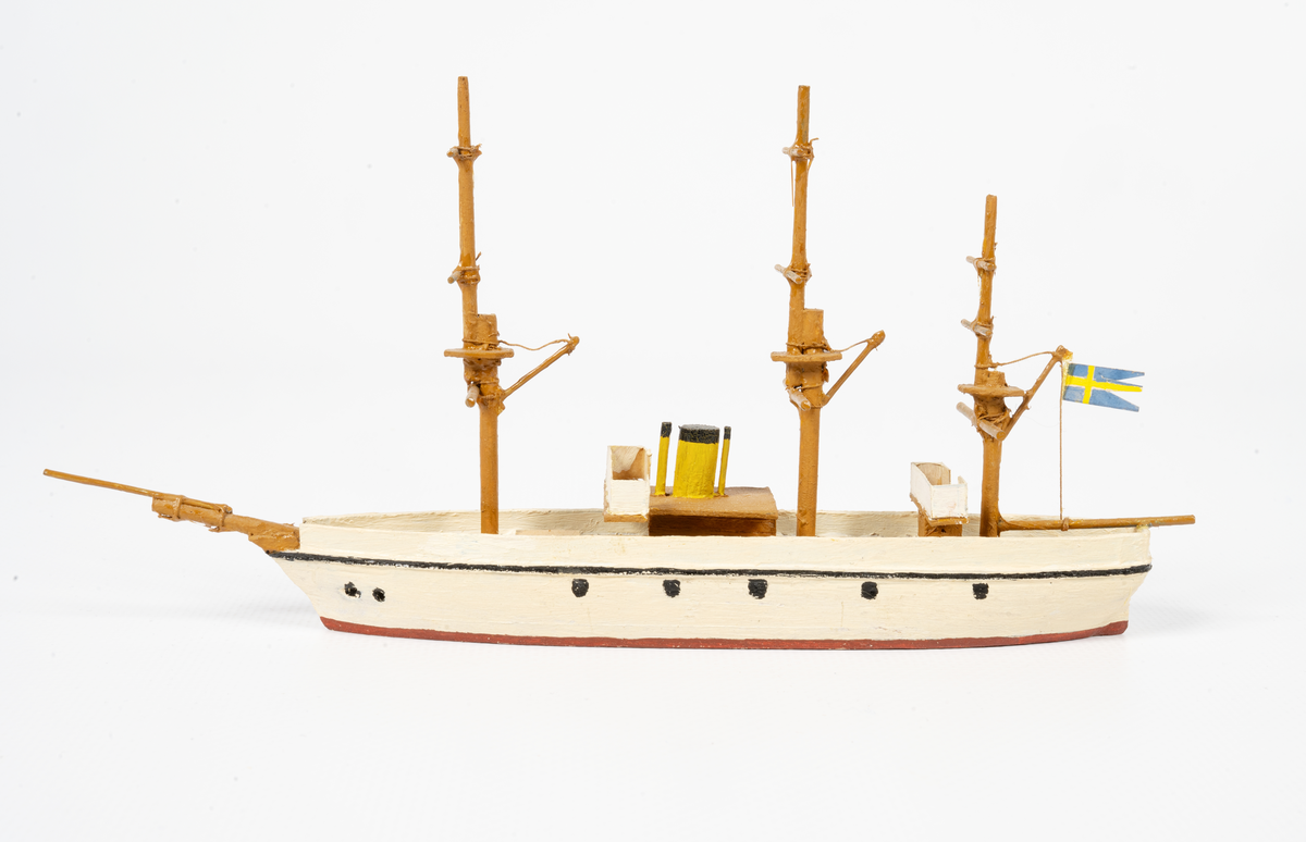 Föremålets form: Vattenlinjemodell