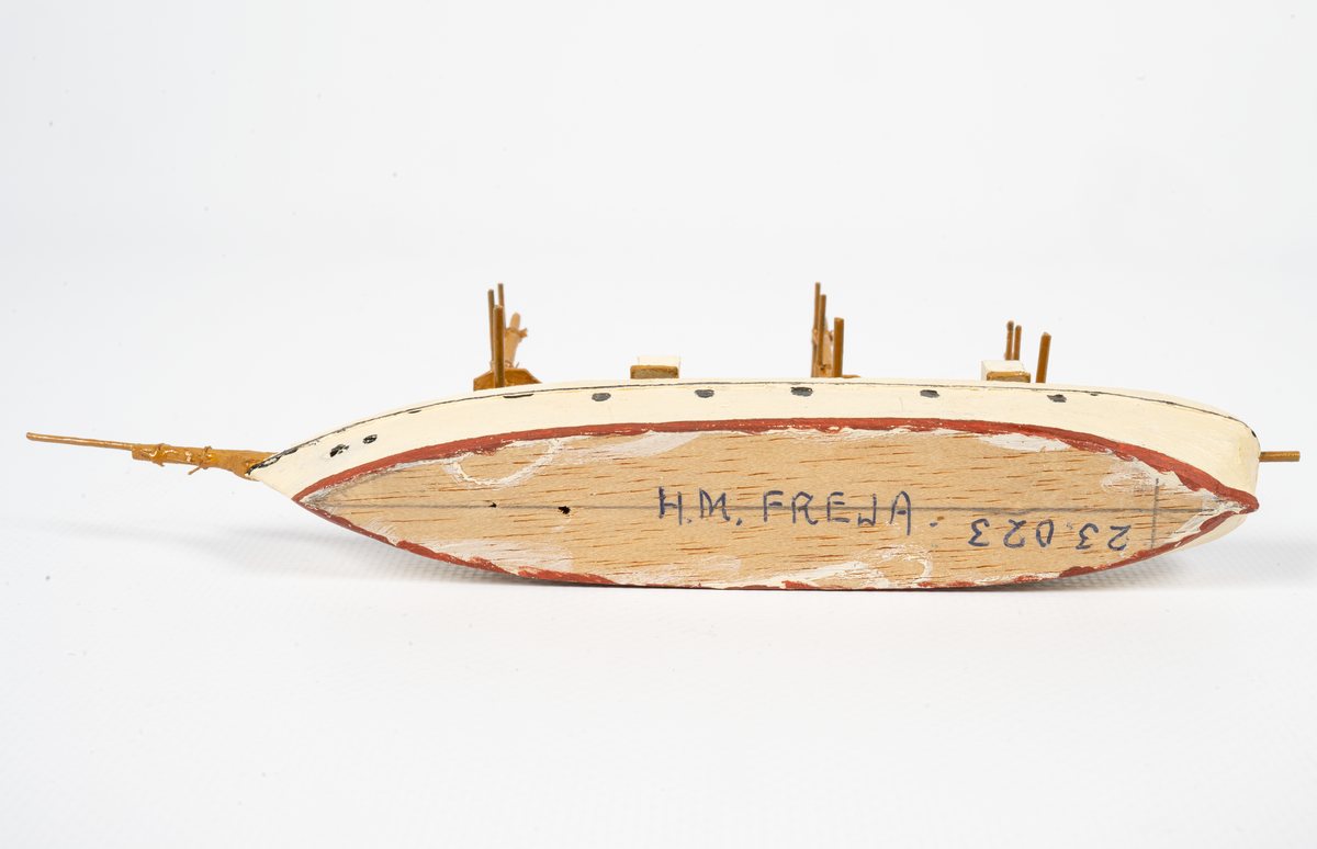 Föremålets form: Vattenlinjemodell